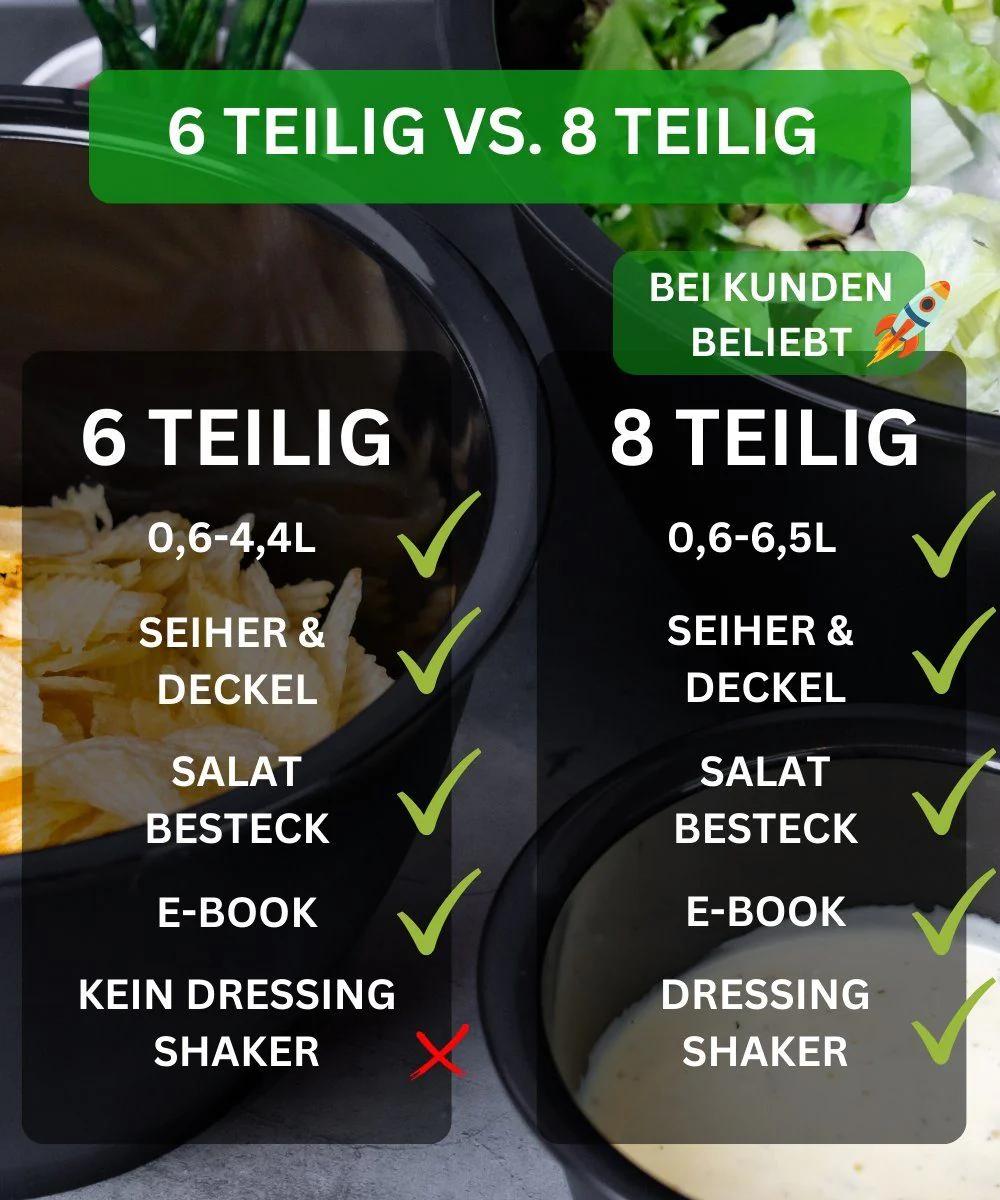 Produktbild 7